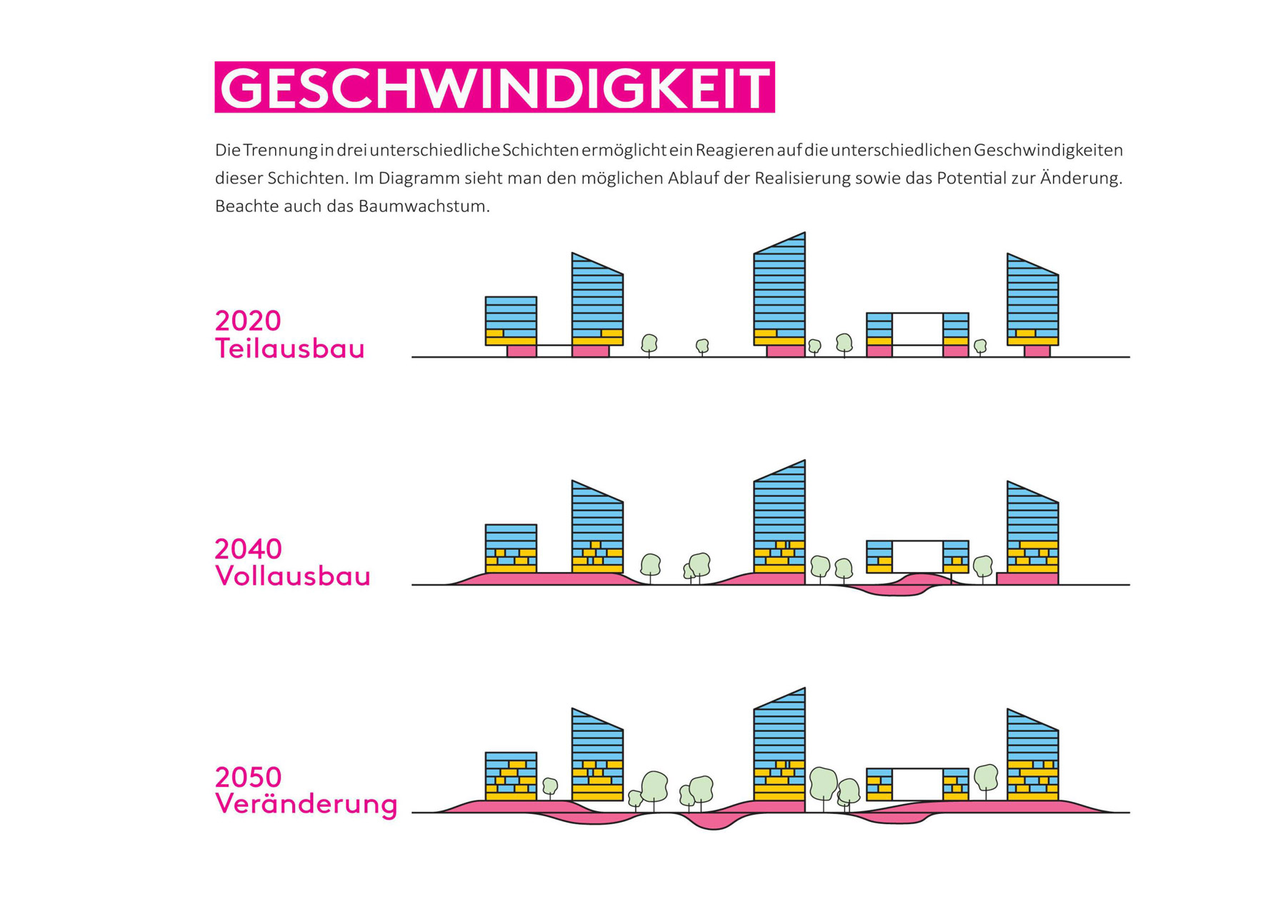 184_Reininghaus Goes Smart_22