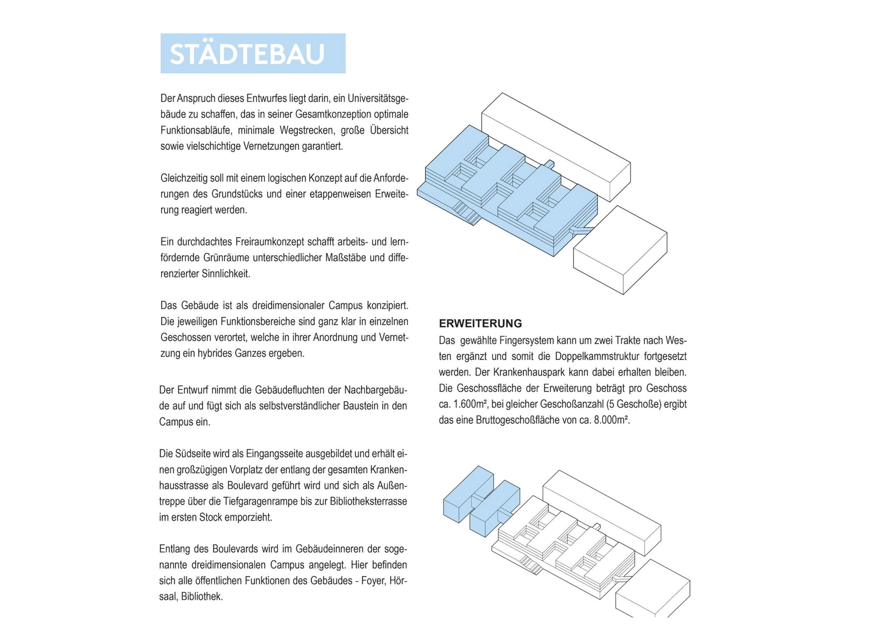 258_Medcampus_Linz_Slide_04