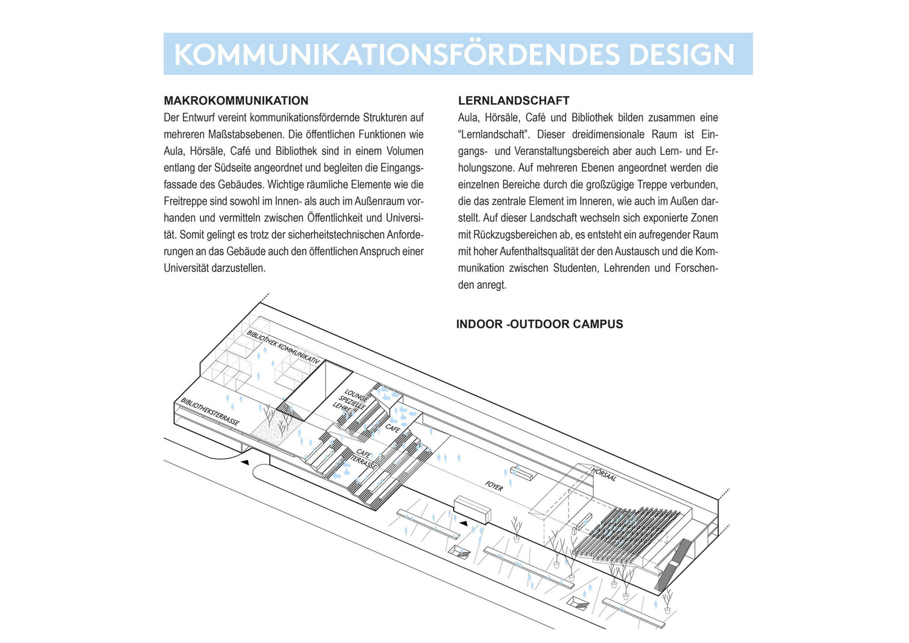 258_Medcampus_Linz_Slide_05