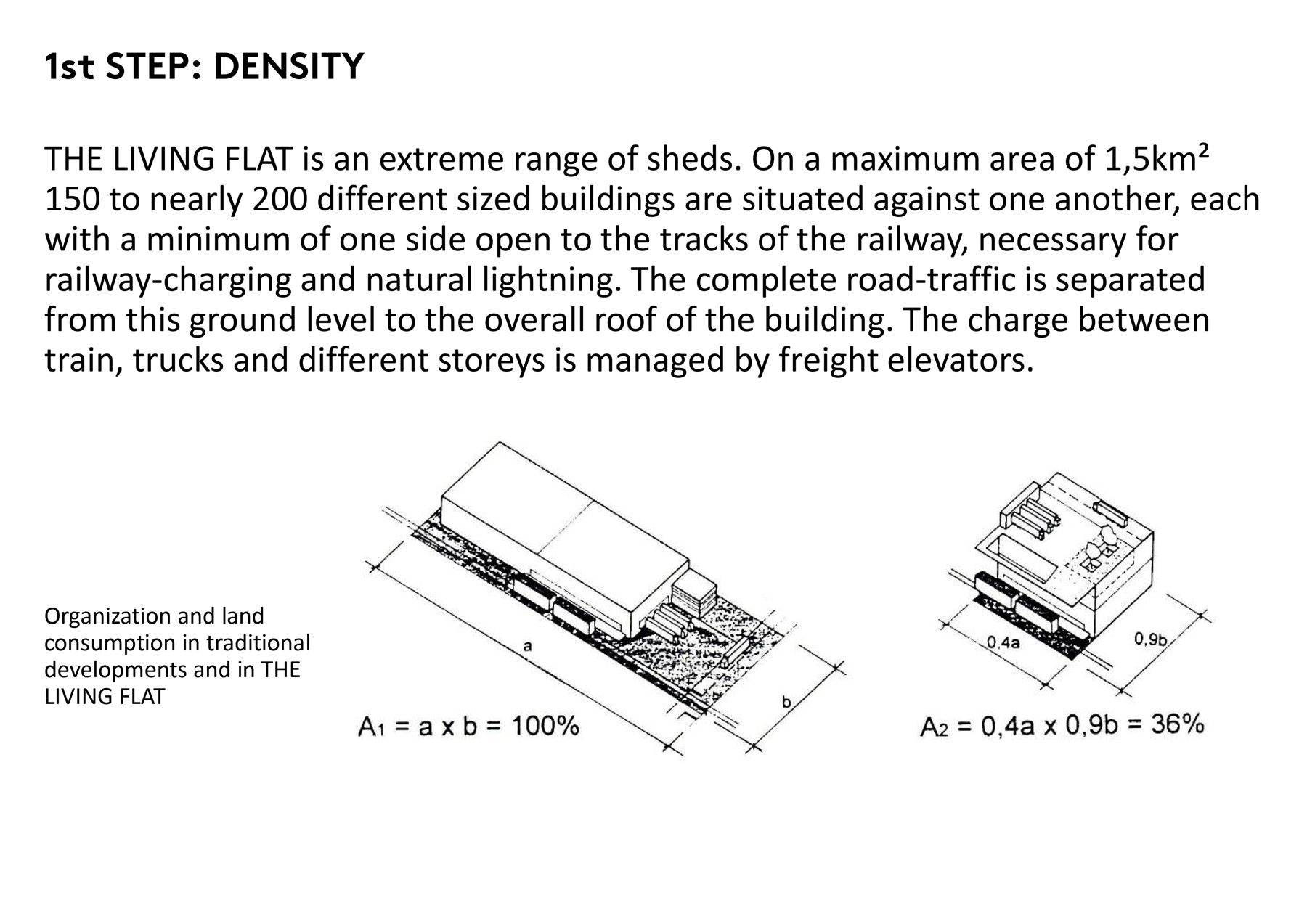 000_love_projects_living flat_slide_07